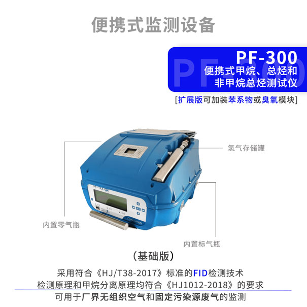 PF-300便攜式甲烷、總烴和非甲烷總烴分析儀
