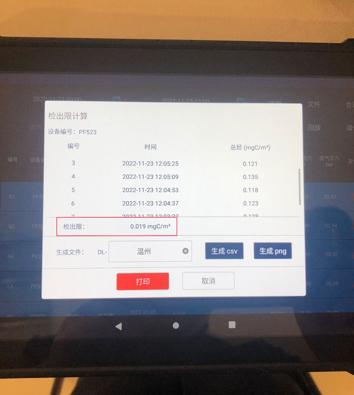 溫州市環境監測中心站PF-300驗收培訓